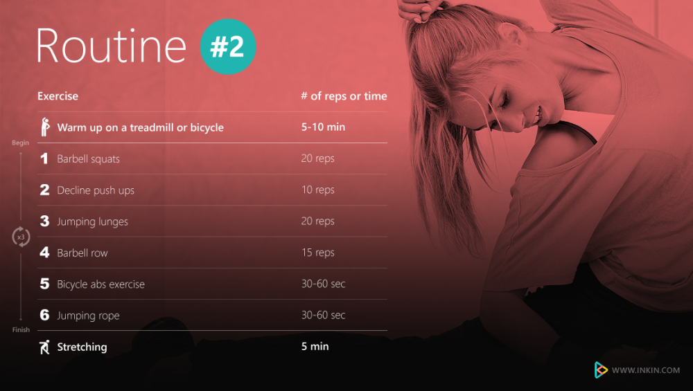 Circuit Training Routine 2 on inKin Social Fitness Platform